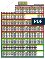 zamanlarkiplertablo.pdf