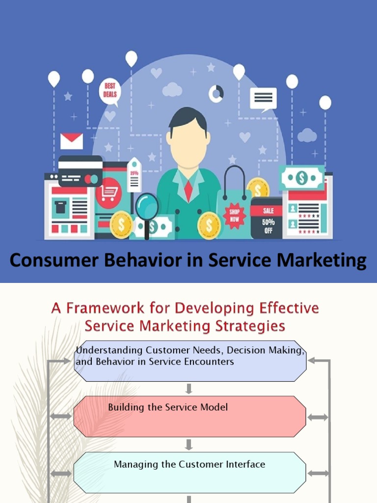 Consumer Behavior in Service Marketing | PDF | Consumer Behaviour | Risk