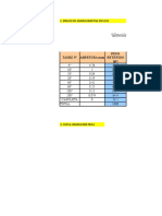 Datos y Curva Granulometrica