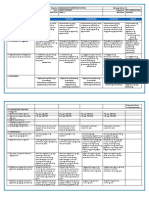 DLL Epp-Agriculture Complete Quarter 2 Week 1-9