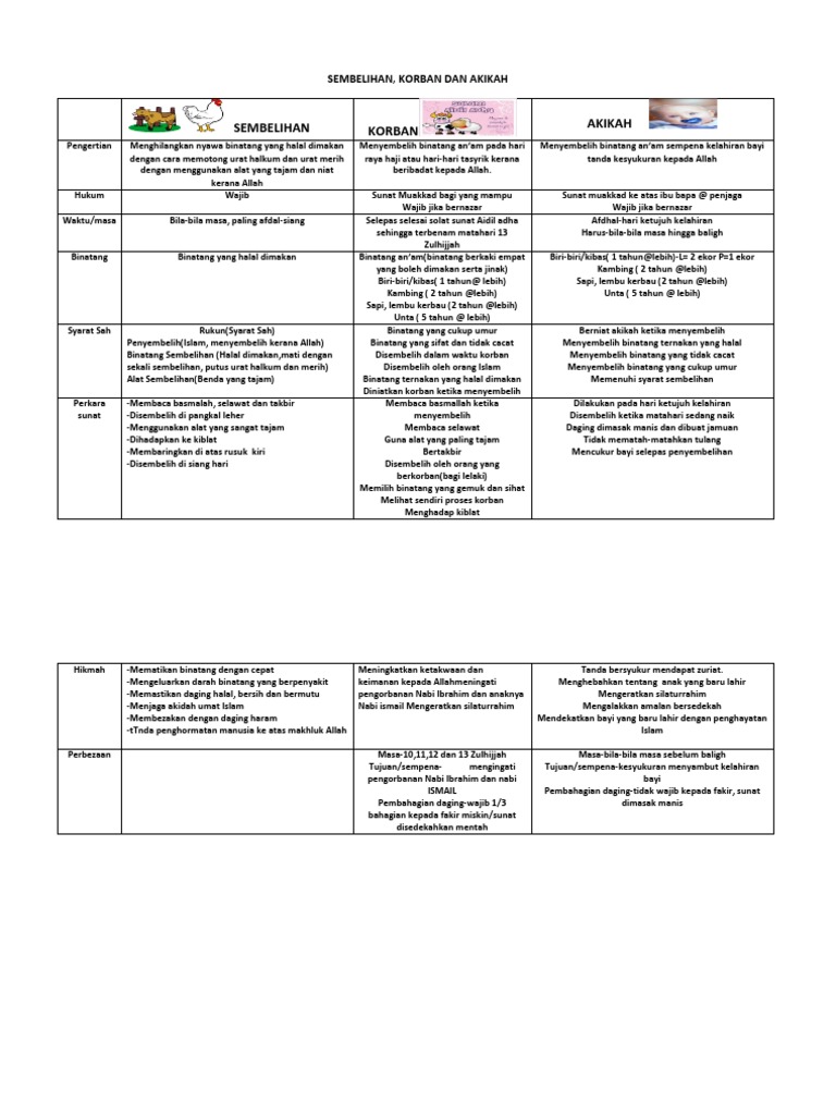 Ashiap Pdf