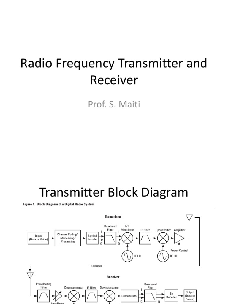 Presentation Microwave Transmitter and Receiver1 PDF Amplifier