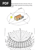 SITE GRADING and LANDFORM DESIGN SITE GR | PDF | Slope | Contour Line