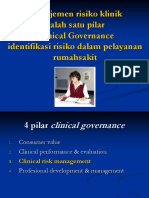 Manajemen Risiko Klinik Salah Satu Pilar Clinical Governance Identifikasi Risiko Dalam Pelayanan Rumahsakit