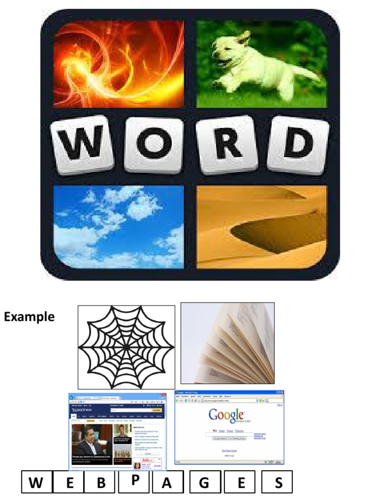 Technology Terms for 4 Pics 1 Word | PDF | Computer Program | Programming