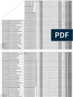 Resultados Finales de Reasignacion - Causal Interes Personal (Do001