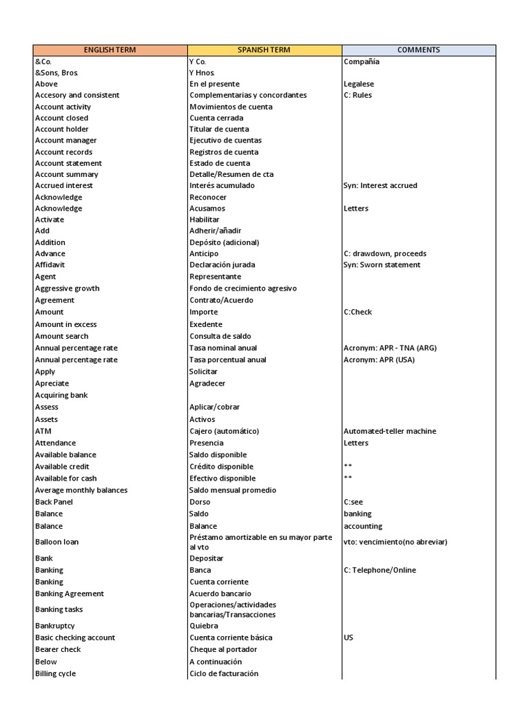 Significado de "collected balance" en español | PDF | Cheque | Bancos