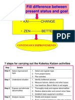 "Kaizen": Fill Difference Between Present Status and Goal