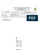 Hinandayan National High School: Table of Specification (Tos) in Grade 7 - English