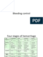 4 Bleeding Control