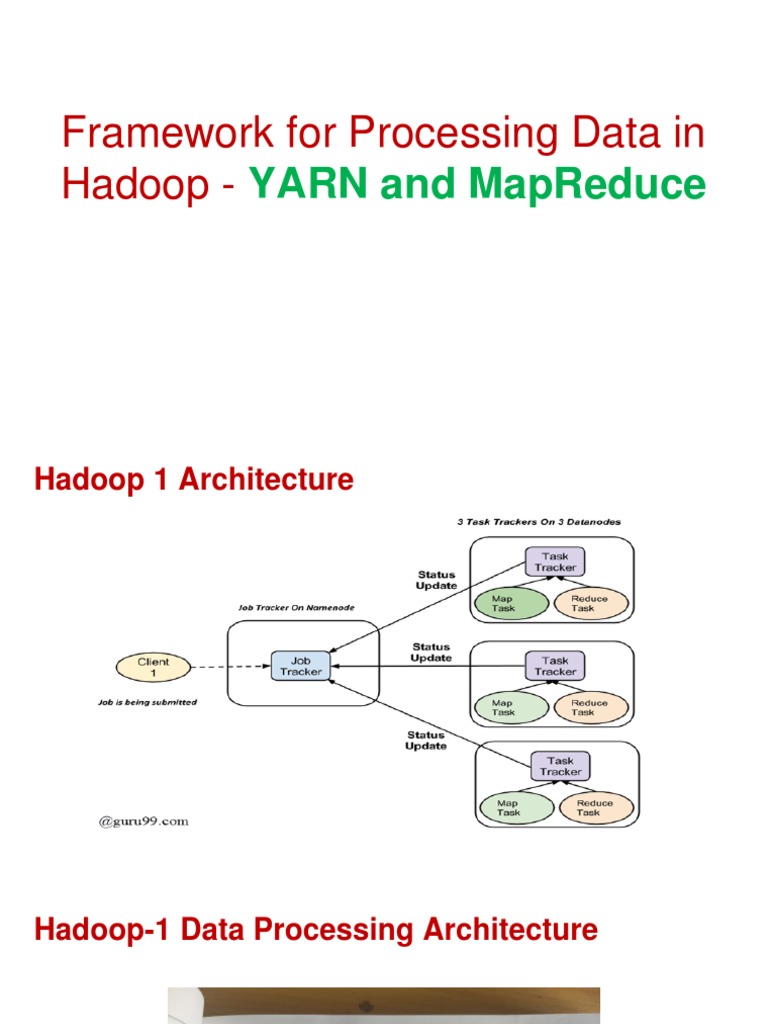Framework For Processing Data in Hadoop Yarn and Mapreduce