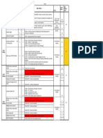 PTE Score Template