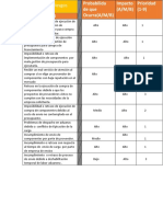 Matriz de Riesgo