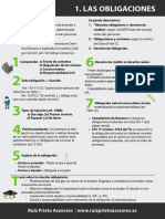 CC_obligaciones.pdf