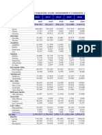 2012 2013 2014 2015 2016 Departamento Y Municipio: Bolivia ### ### ### ### ###