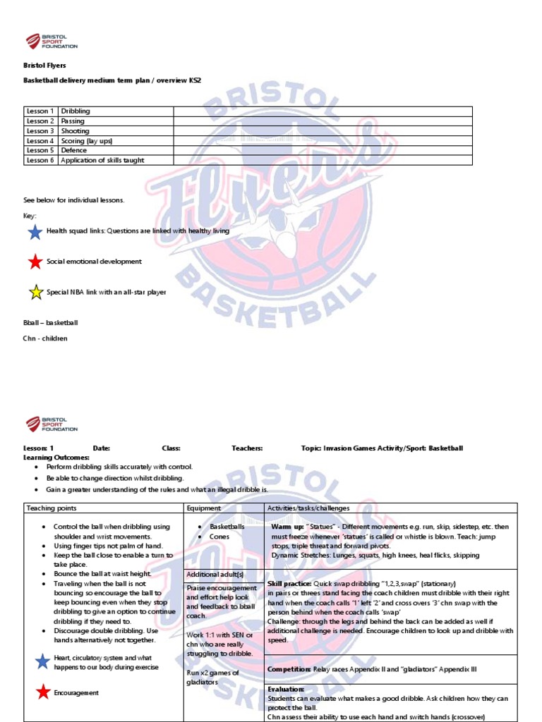 KS2 Basketball Lesson Plans Overview | PDF | Ball Games | Sports