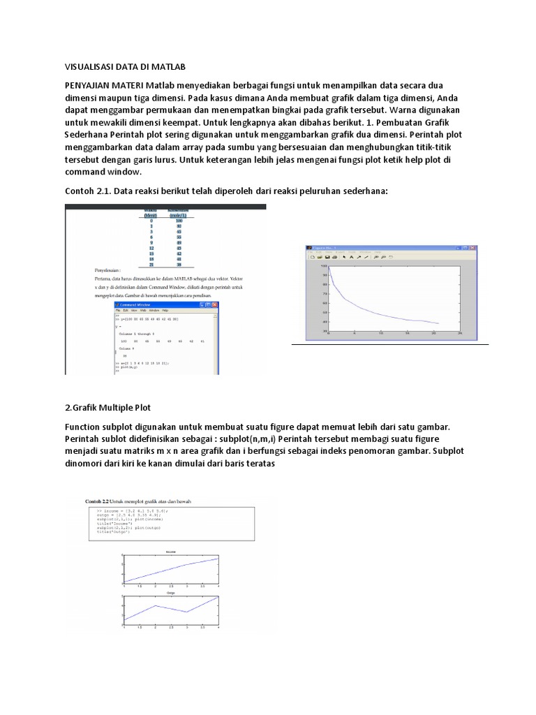 Visualizing Data in MATLAB | PDF
