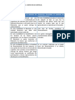 Privado IV API 2.docx