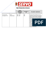 HighTemperatureGreases.doc