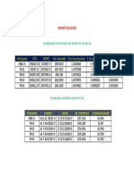 Reporte de Datos GNNS (TIPO)