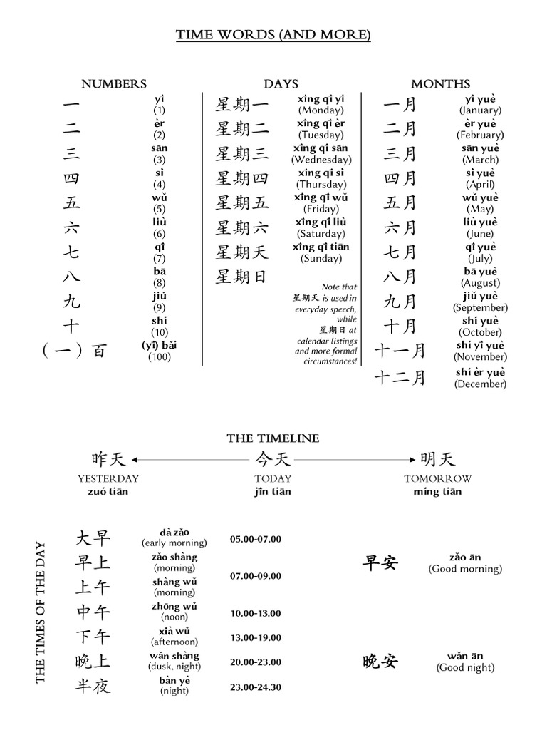 chinese-time-words