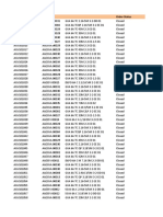 Closed Production Orders List