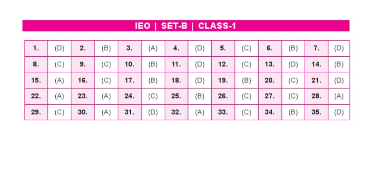 Ieo Level-1 Set B Answer Key Class-1 PDF | PDF | Teaching Methods ...