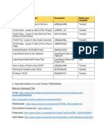 Descripción Del Documento Documento Medio para Visualizar