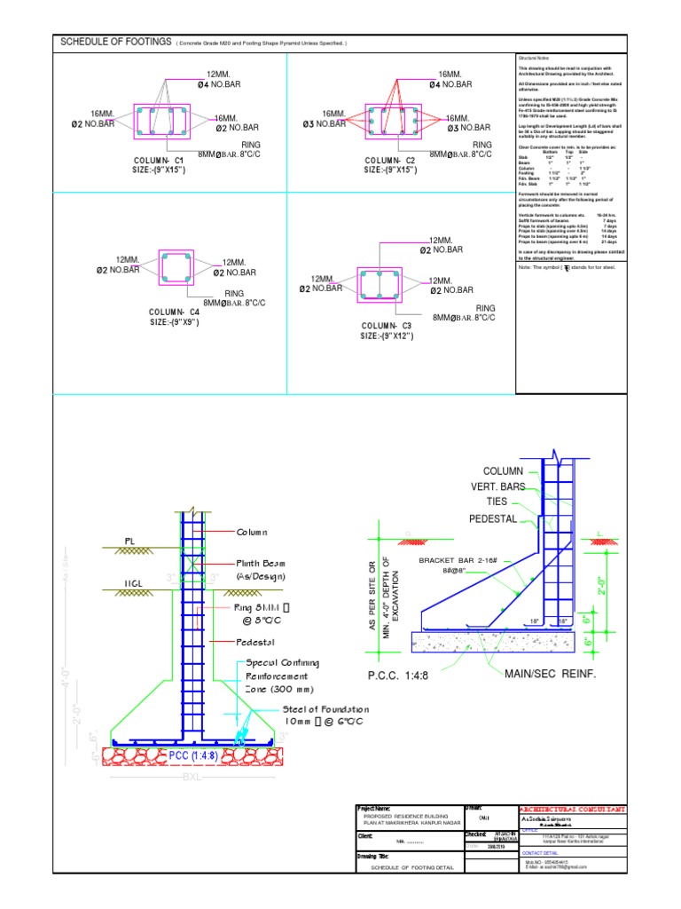 Column Design and Footing Schedule | PDF | Concrete | Materials