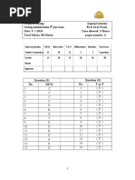 Faculty of Nursing Zagazig University Nursing Administration 4 Year Exam