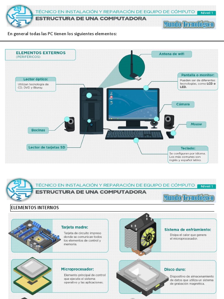 Estructura de Una Computadora | PDF