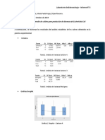 Informe 6 Optimización