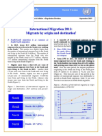 International Migration 2013 - Migrants by Origin and Destination PDF