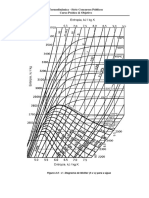 Diagrama de Molllier