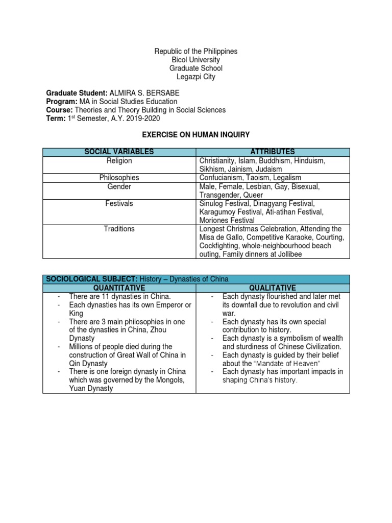 Exercise in Human Inquiry | PDF | China | World Politics