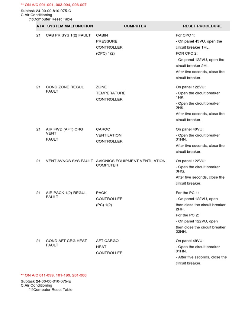 A320 Computer Reset-2 | PDF | Components | Building Engineering