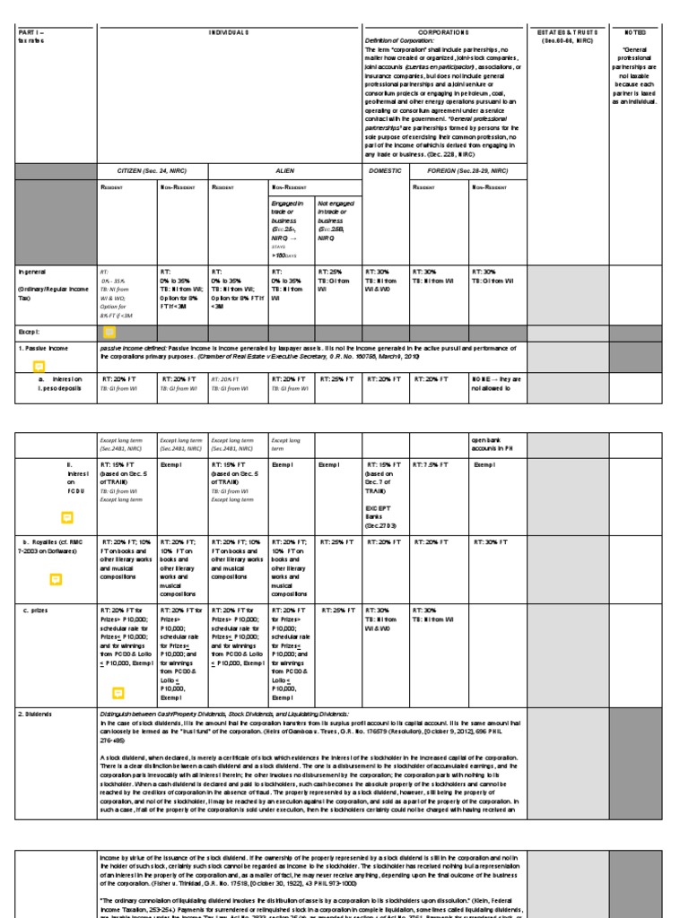 FINAL Income Tax Matrix | PDF | Stocks | Dividend