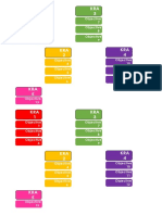 Label Tabbing