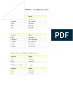 Plural in English - Mnozina U Engleskom Jeziku: Jednina + - S Ili - Es