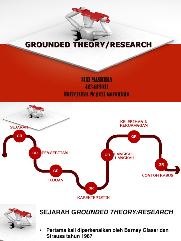 Grounded Theory: Metode Penelitian Kualitatif | PDF | Sains & Matematika
