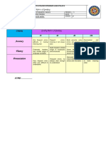 Criteria: Grading Rubric of Speaking