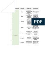 Matriz de Metadatos