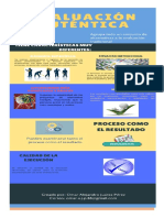 Infografia Evaluacion Autentica Omar Alejandro