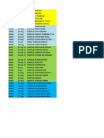 Data Agustus STB Imam