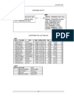SQL MANUAL 100 Consultas PDF