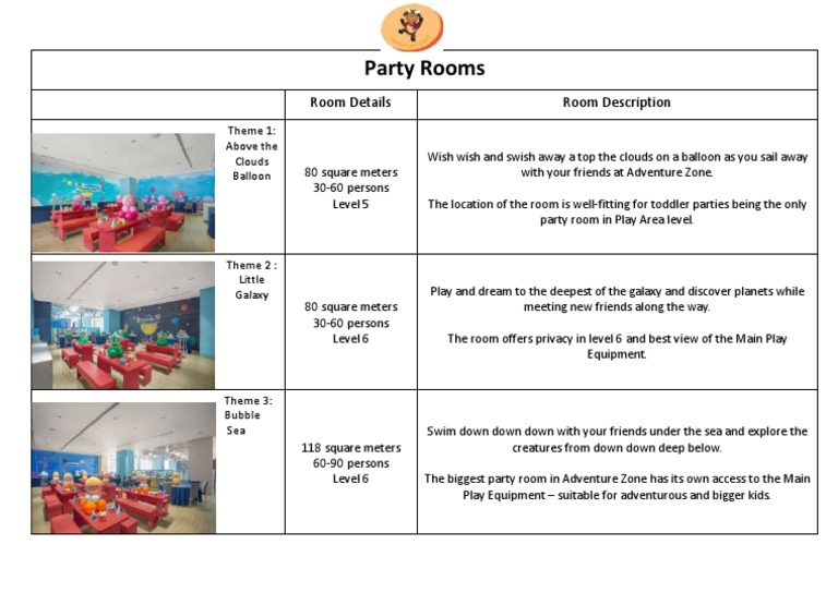 Party Rooms: Room Details Room Description | PDF