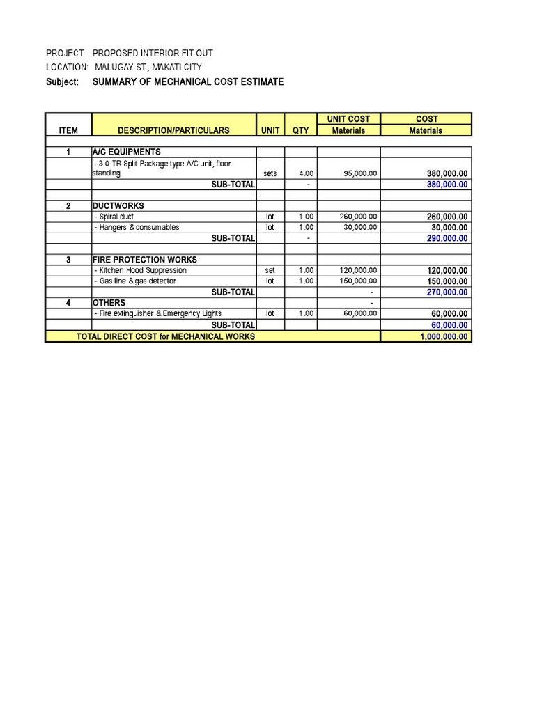 Mechanical Cost Estimate PDF