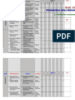 Bab III Program Kerja Kep - Sek