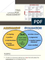 Conducting Language Assessment