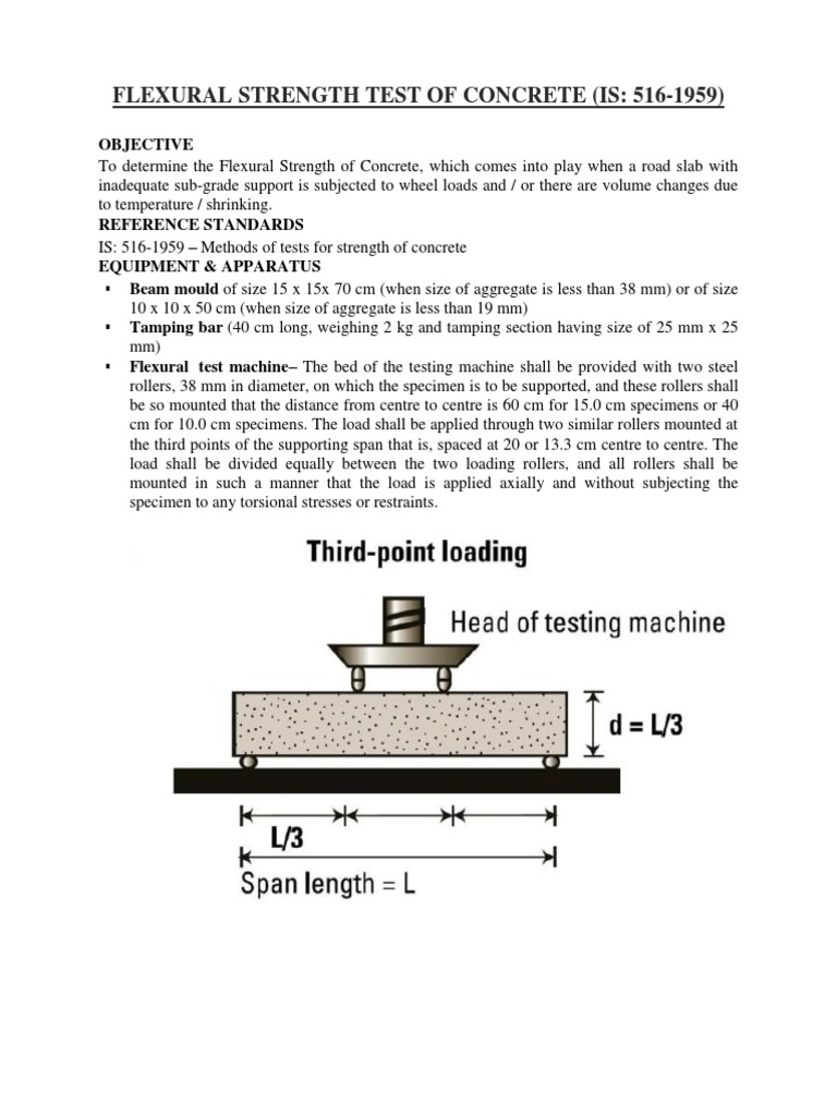 flexural-strength-test-of-concrete-pdf-beam-structure-concrete